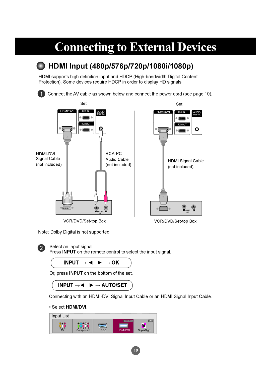 LG Electronics M4716C owner manual Hdmi Input 480p/576p/720p/1080i/1080p, Hdmi-Dvi Rca-Pc 