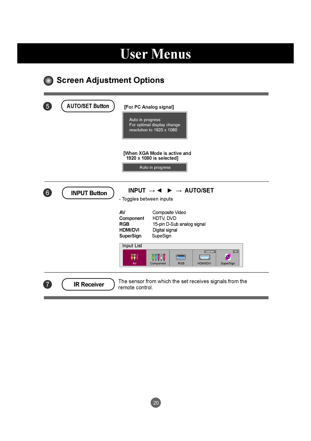 LG Electronics M4716C owner manual Input Button, IR Receiver, For PC Analog signal, SuperSign 