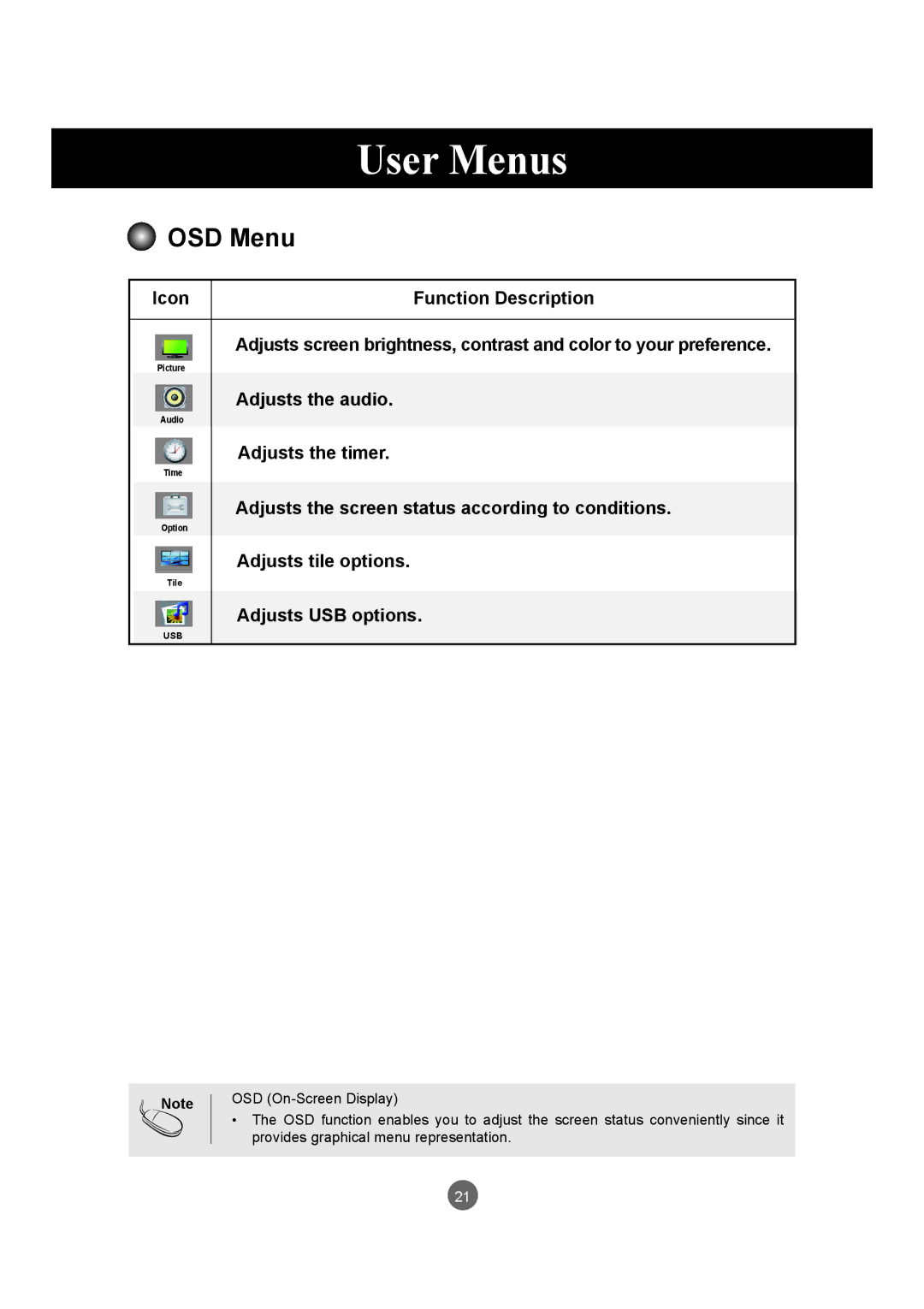 LG Electronics M4716C owner manual OSD Menu, Adjusts USB options 