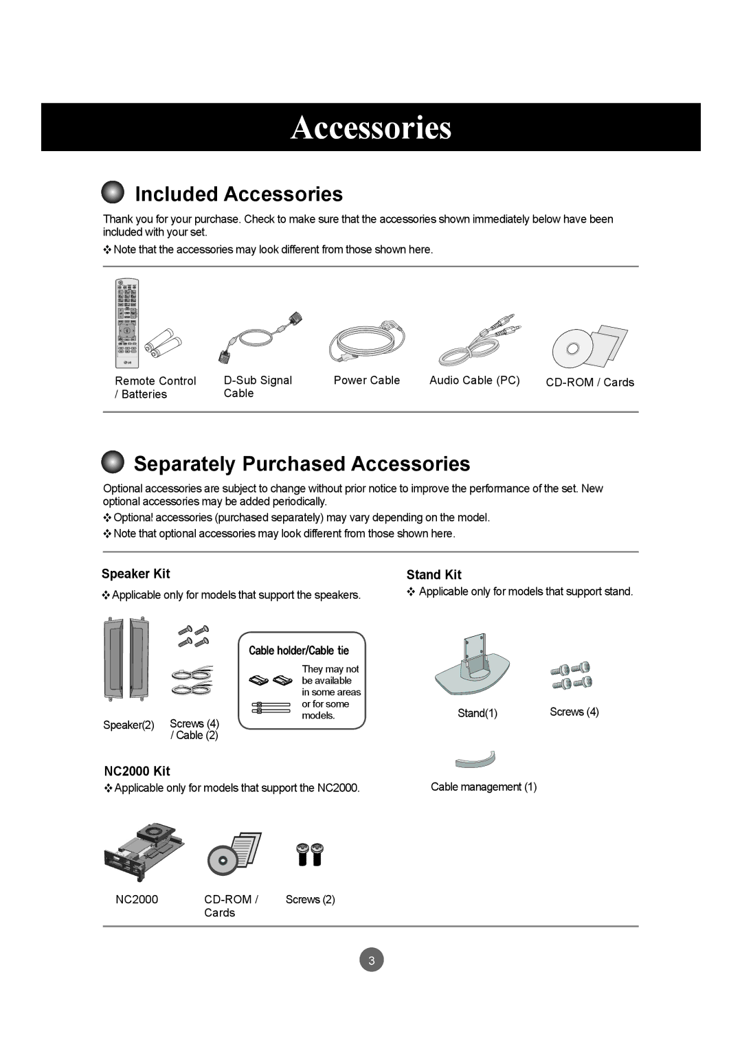 LG Electronics M4716C owner manual Included Accessories, Separately Purchased Accessories 