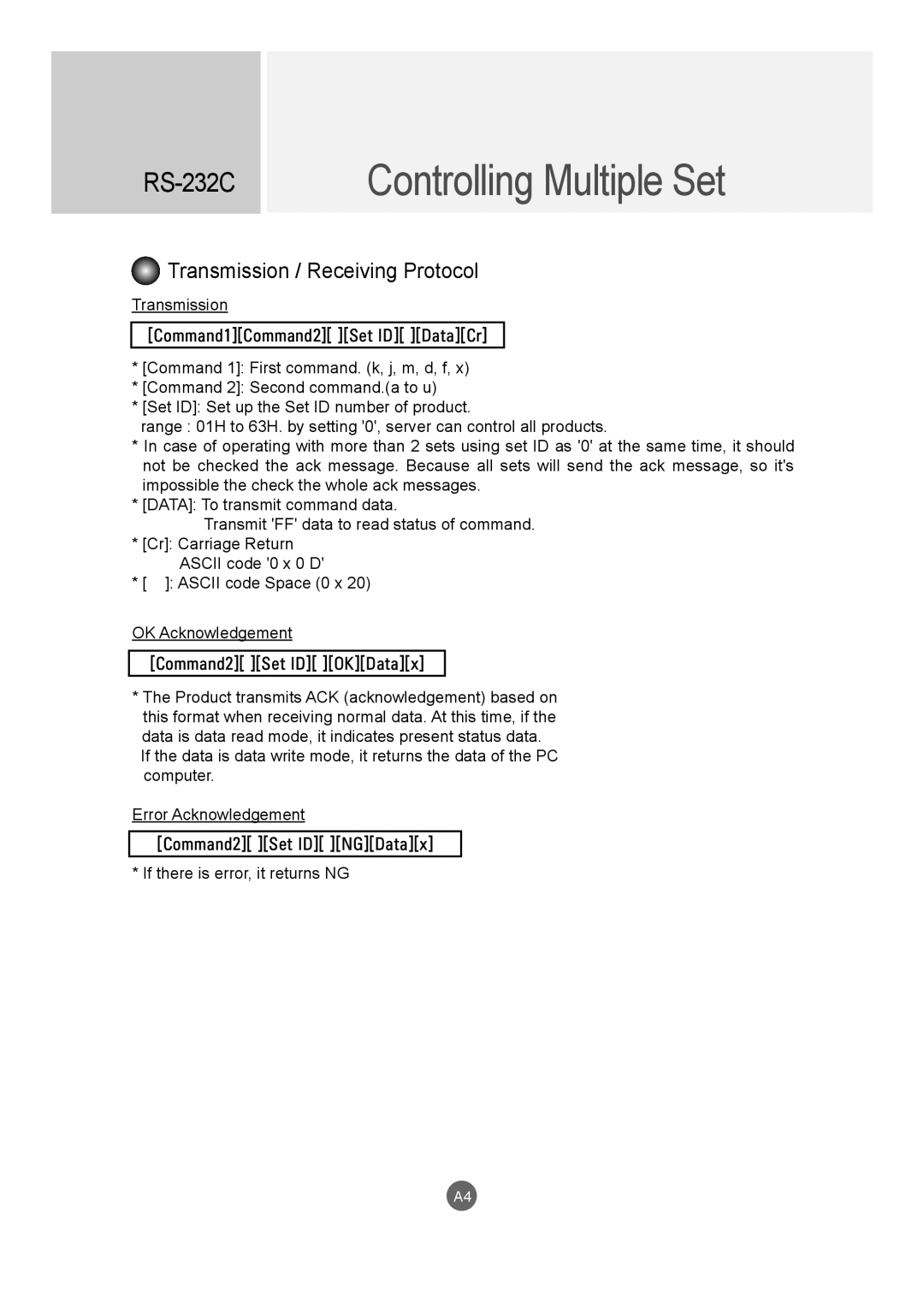 LG Electronics M4716C owner manual Transmission / Receiving Protocol 