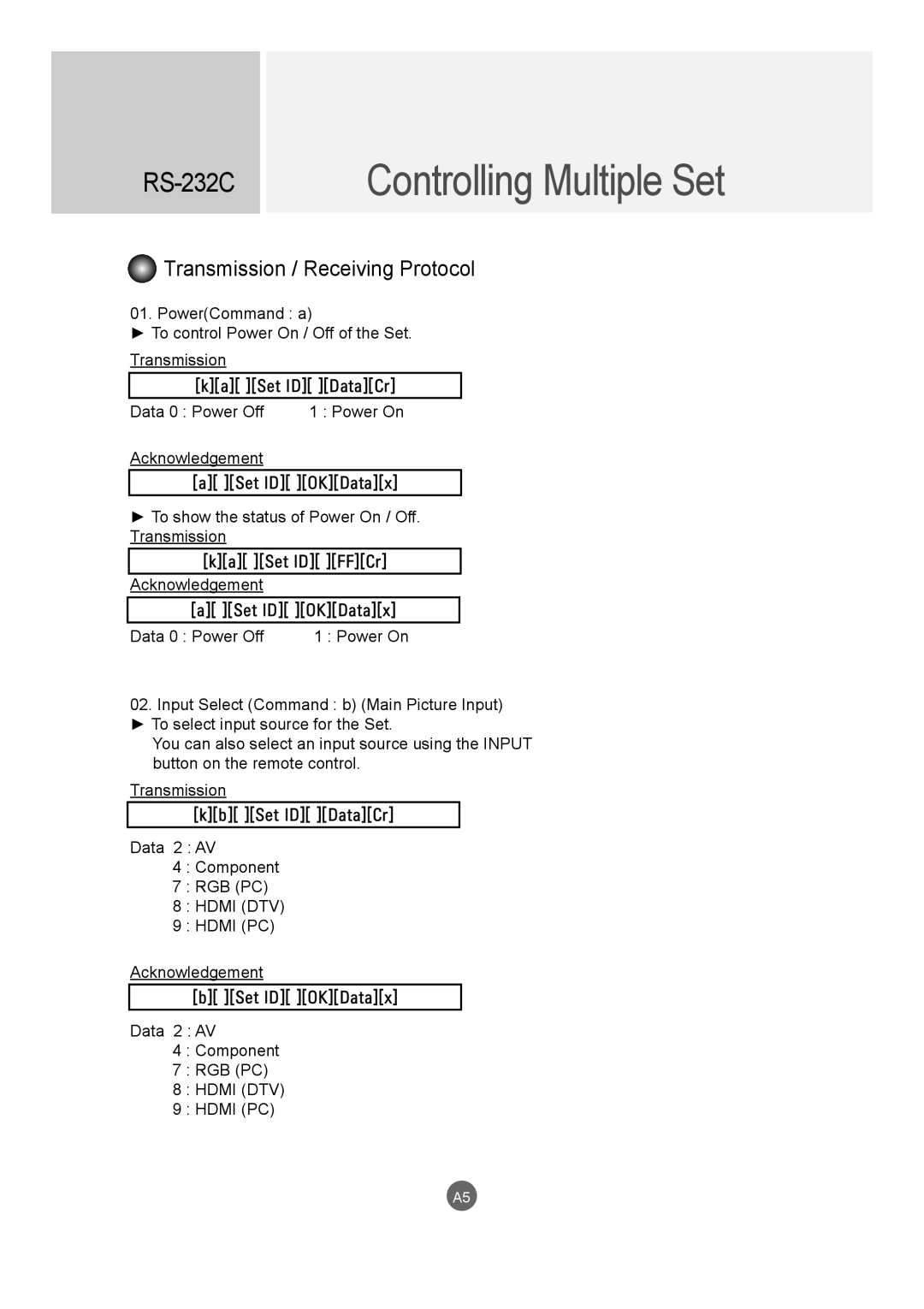 LG Electronics M4716C owner manual Controlling Multiple Set 