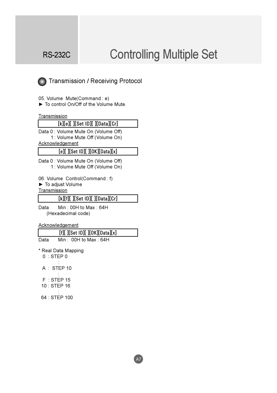 LG Electronics M4716C owner manual Controlling Multiple Set 