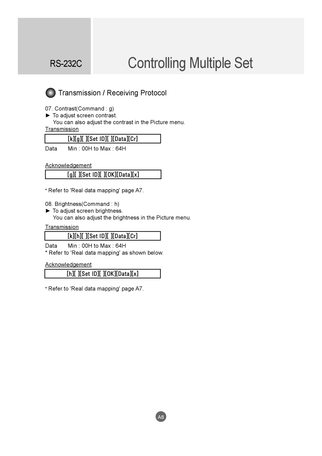 LG Electronics M4716C owner manual BrightnessCommand h To adjust screen brightness 