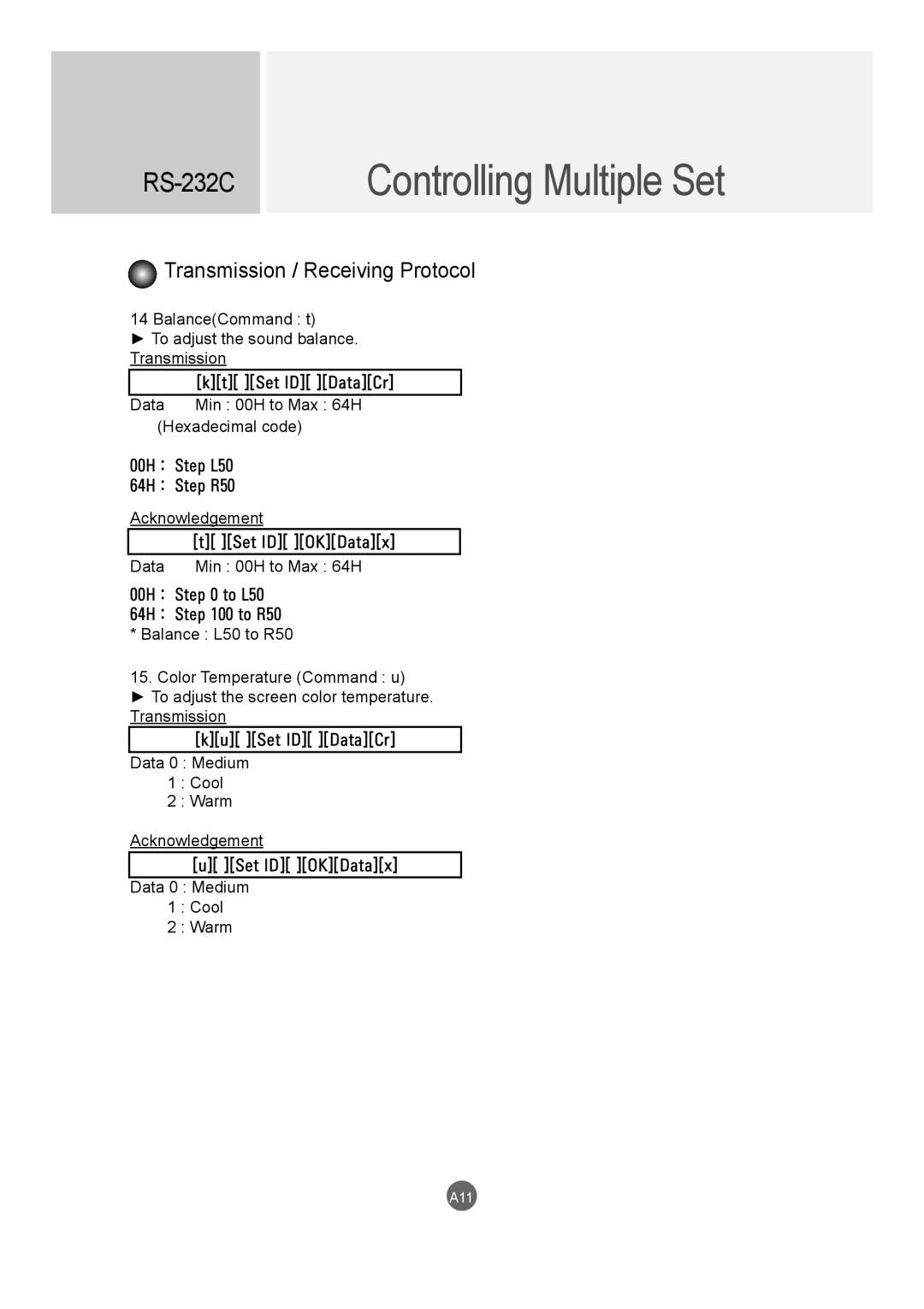 LG Electronics M4716C owner manual A11 