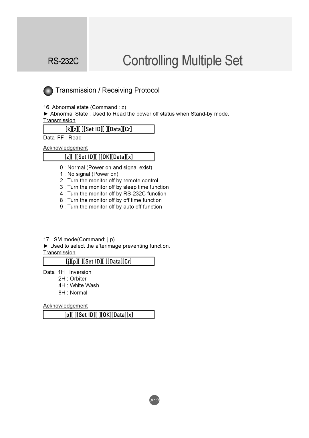 LG Electronics M4716C owner manual A12 