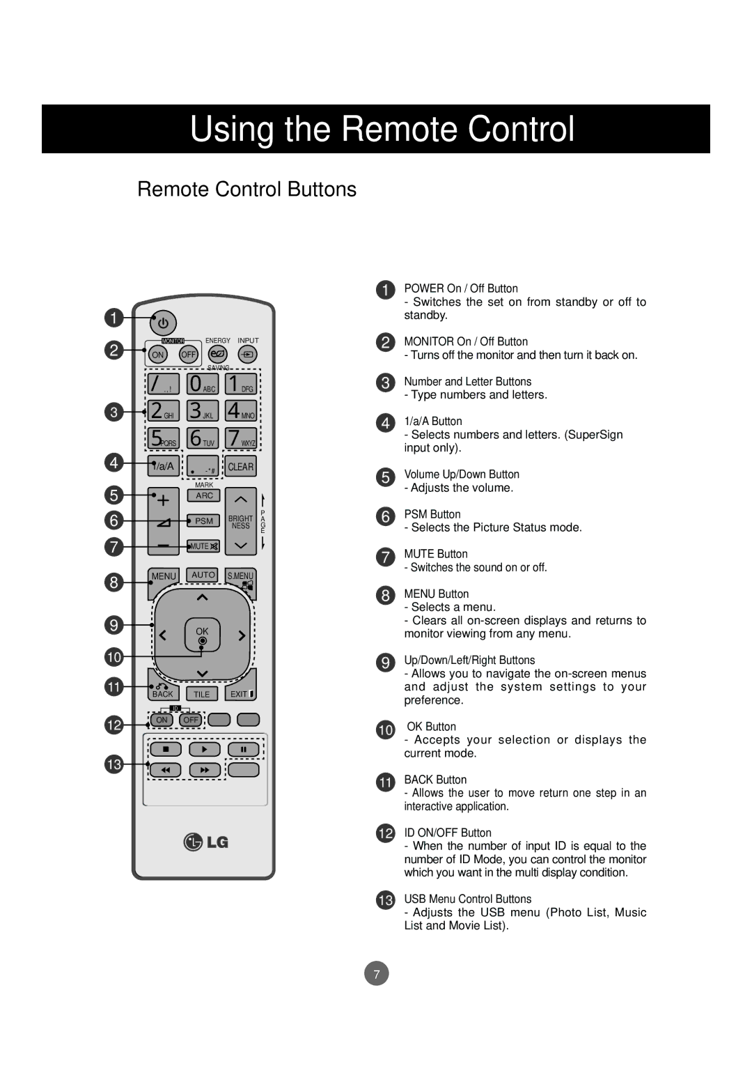 LG Electronics M4716C owner manual Using the Remote Control, Remote Control Buttons 