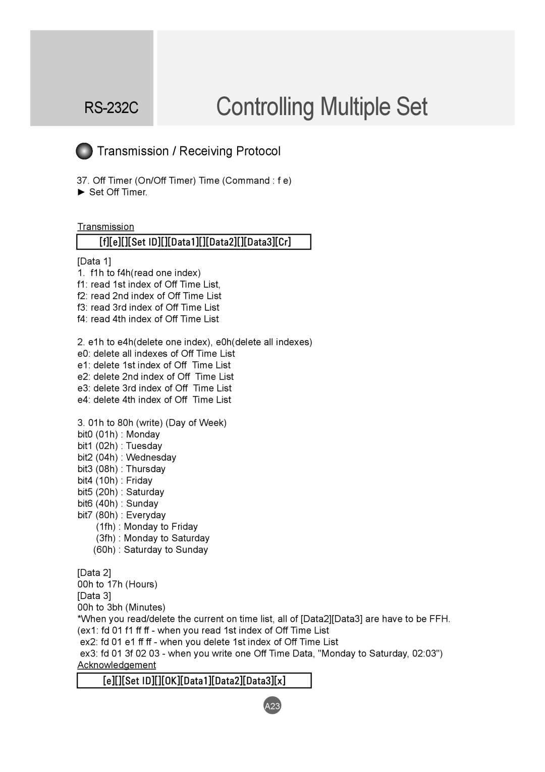 LG Electronics M4716C owner manual A23 