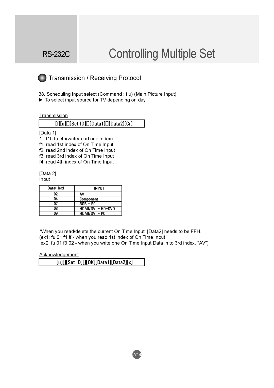 LG Electronics M4716C owner manual A24 