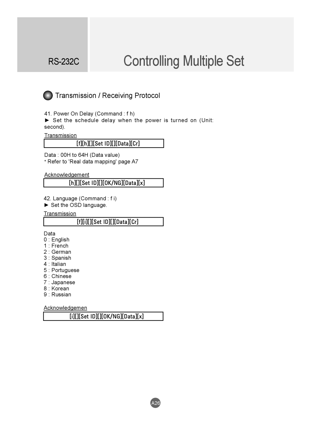 LG Electronics M4716C owner manual A26 