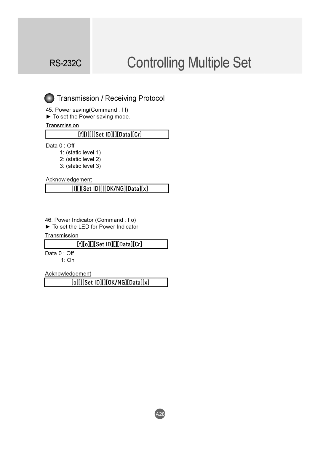 LG Electronics M4716C owner manual A28 