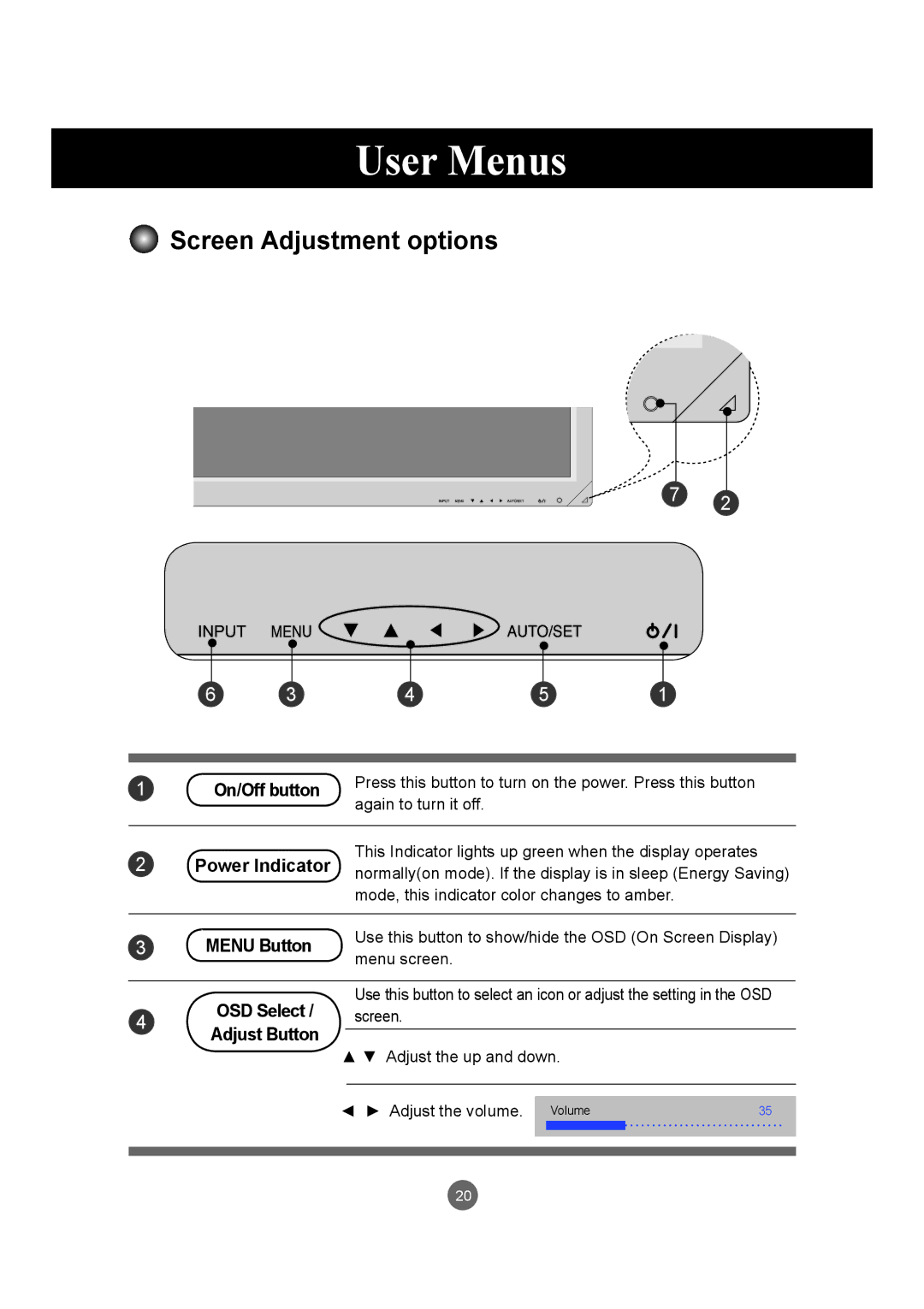 LG Electronics M4720C, M5520C owner manual User Menus, Screen Adjustment options, OSD Select, Adjust Button 