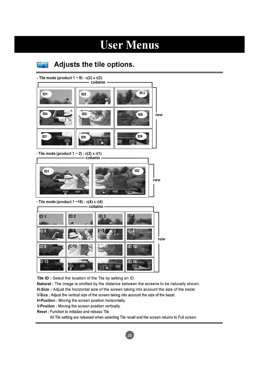 LG Electronics M5520C, M4720C owner manual ID10 Row, Tile mode product 1 ~ 9 c3 x r3 column 