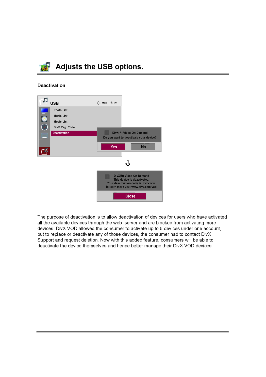 LG Electronics M5520C, M4720C owner manual Deactivation 