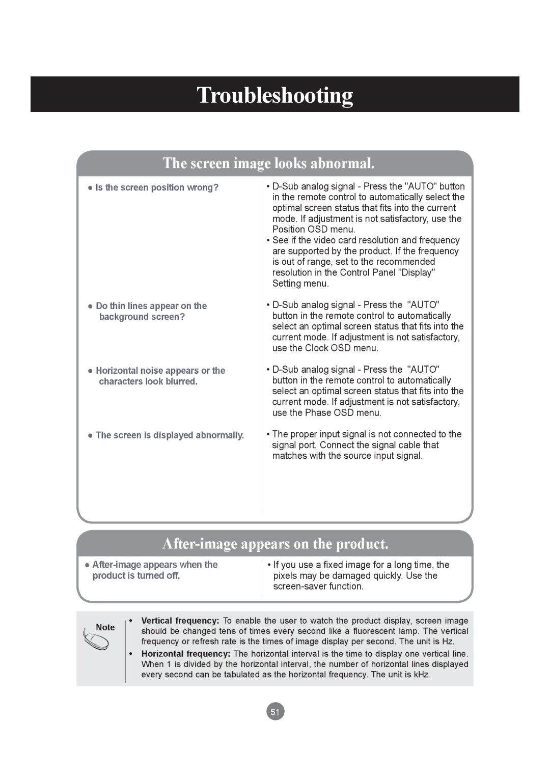 LG Electronics M5520C, M4720C owner manual Troubleshooting 