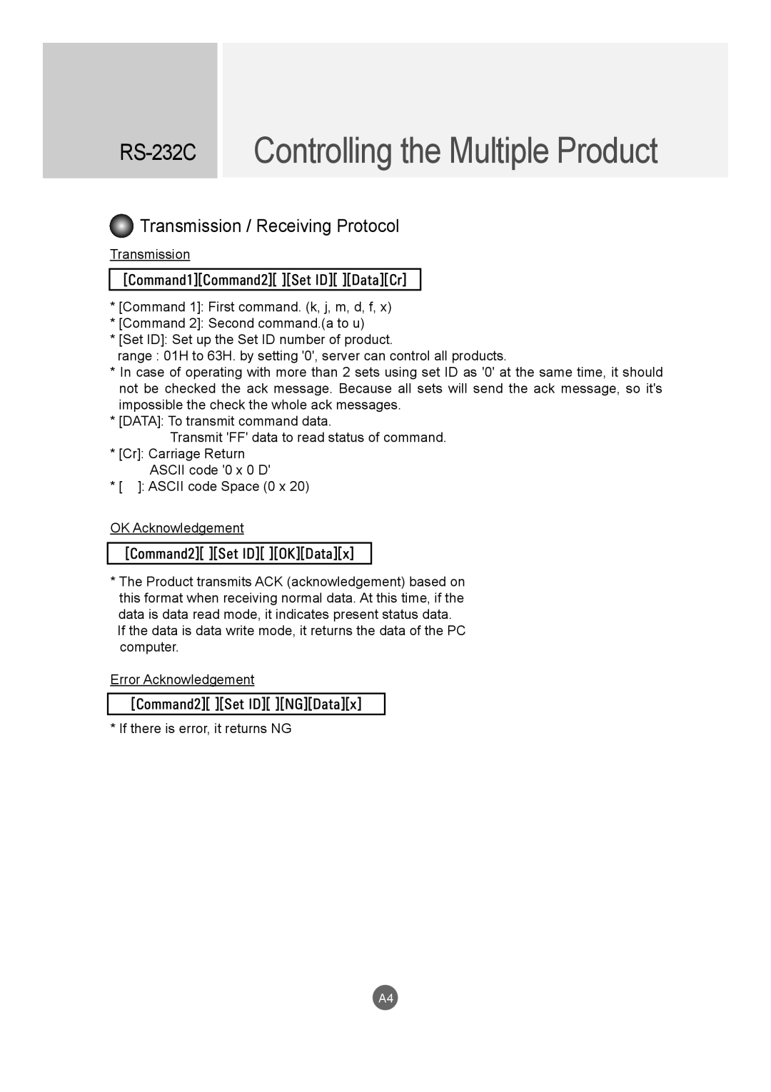 LG Electronics M4720C, M5520C owner manual Transmission / Receiving Protocol 