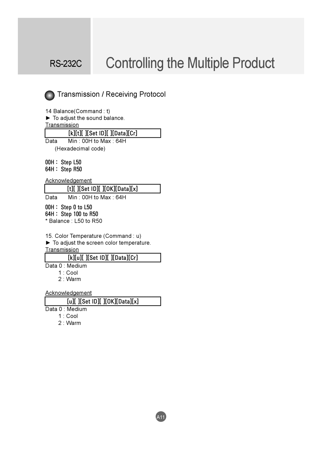 LG Electronics M5520C, M4720C owner manual A11 