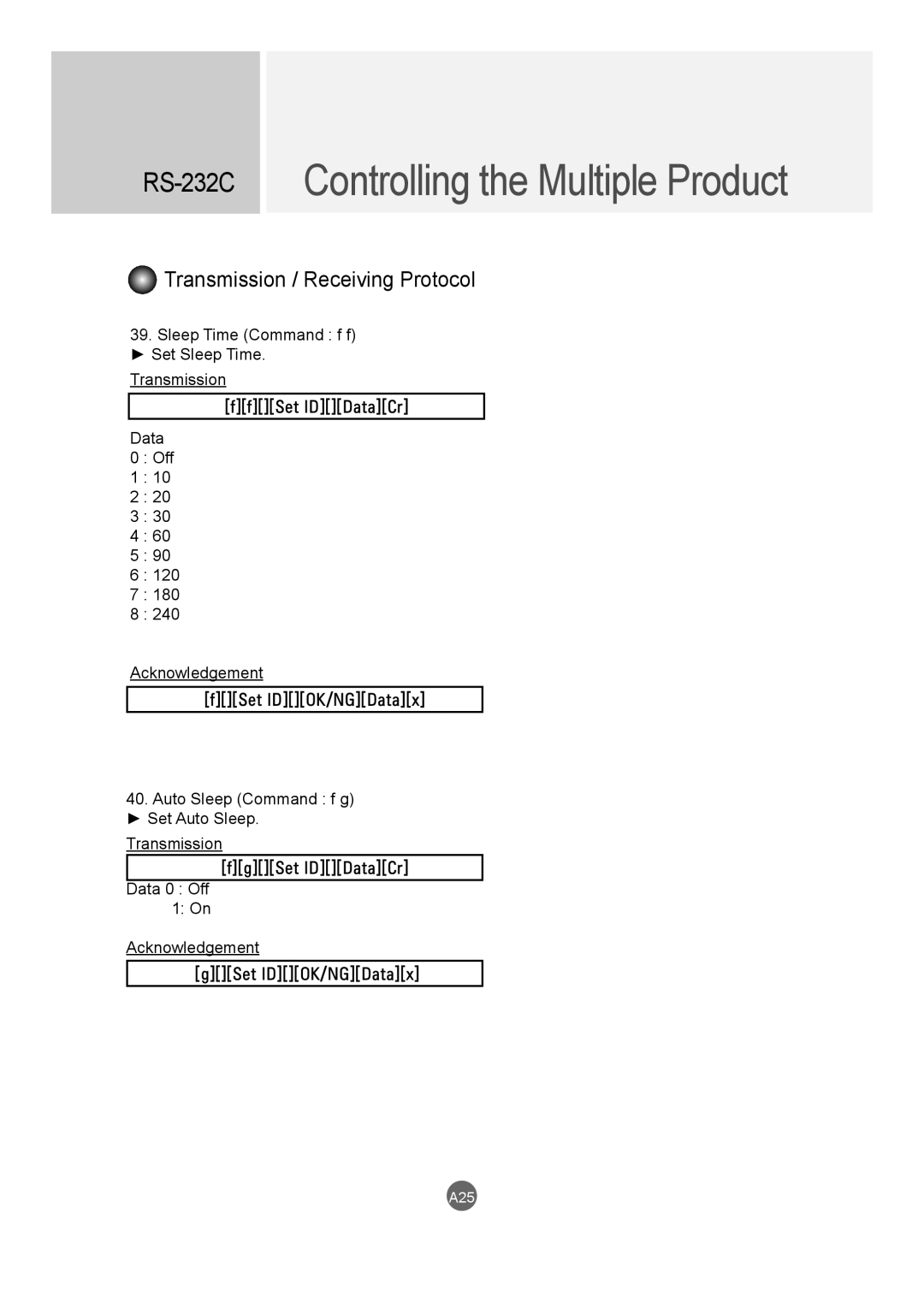 LG Electronics M5520C, M4720C owner manual A25 