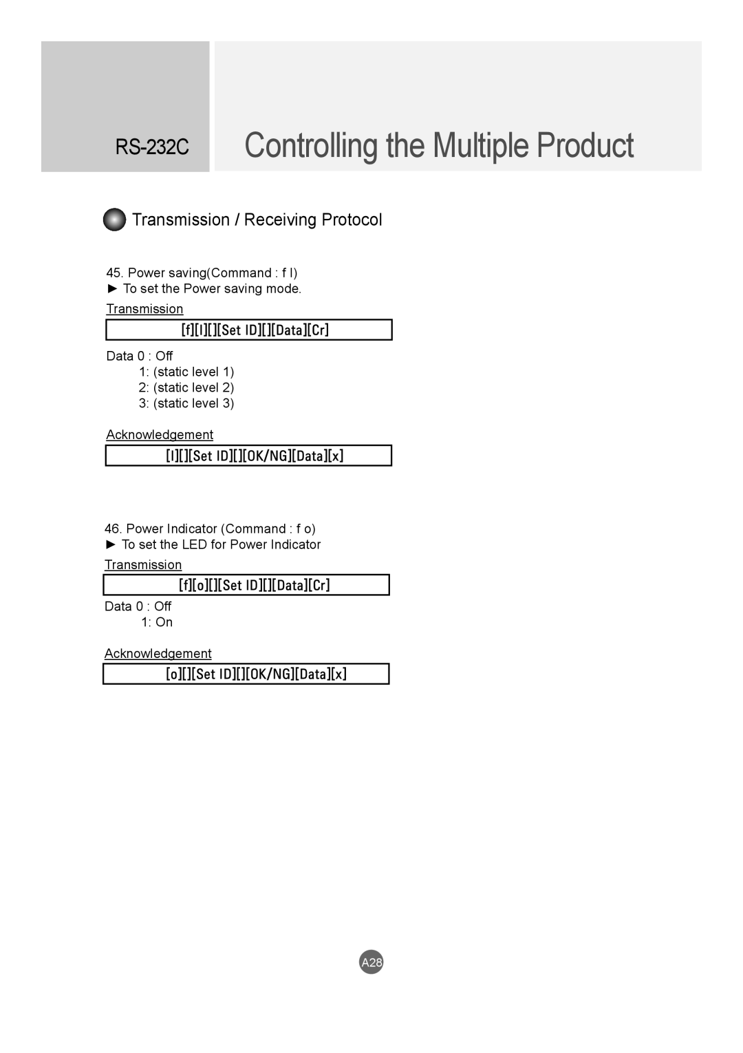 LG Electronics M4720C, M5520C owner manual A28 