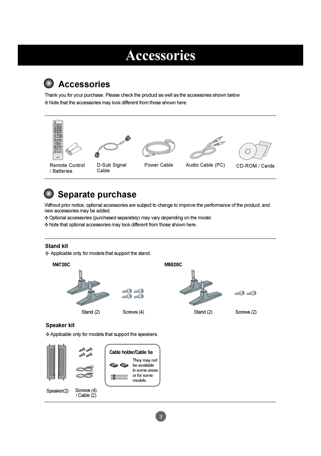 LG Electronics M5520C owner manual Accessories, Separate purchase, Stand kit, Speaker kit, M4720C 
