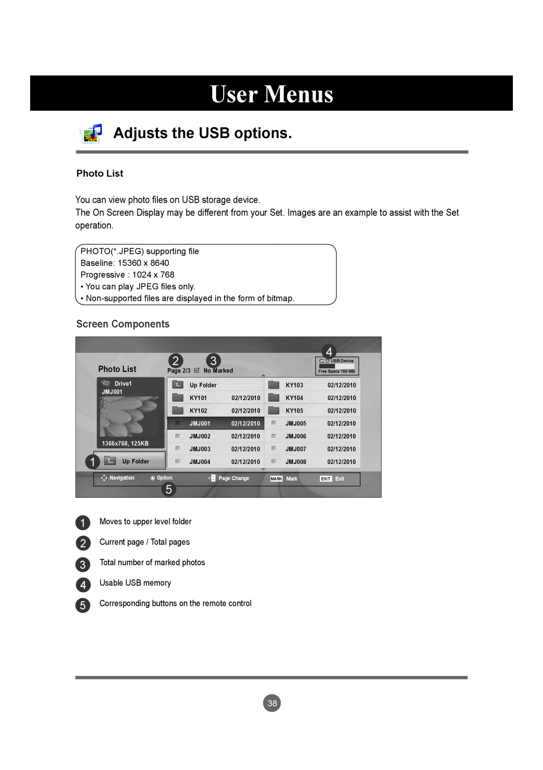 LG Electronics M4720C, M5520C owner manual User Menus, Adjusts the USB options, Screen Components, Photo List 