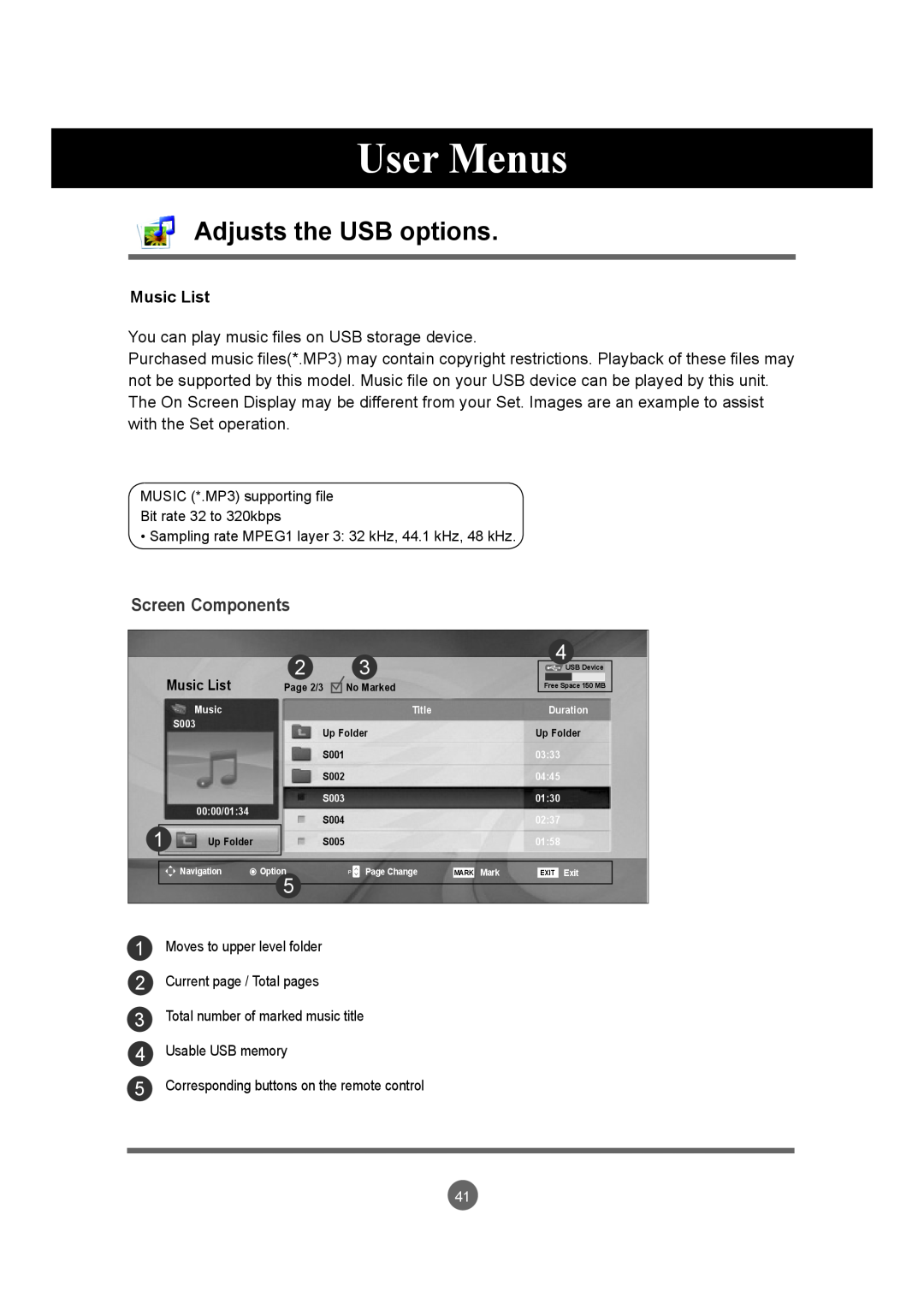 LG Electronics M5520C, M4720C owner manual User Menus, Adjusts the USB options, Screen Components, Music List 