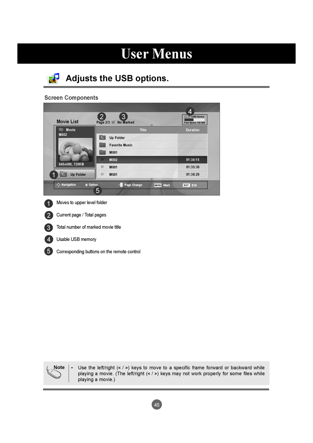 LG Electronics M5520C User Menus, Adjusts the USB options, Screen Components, Movie List, Up Folder Favorite Music M001 