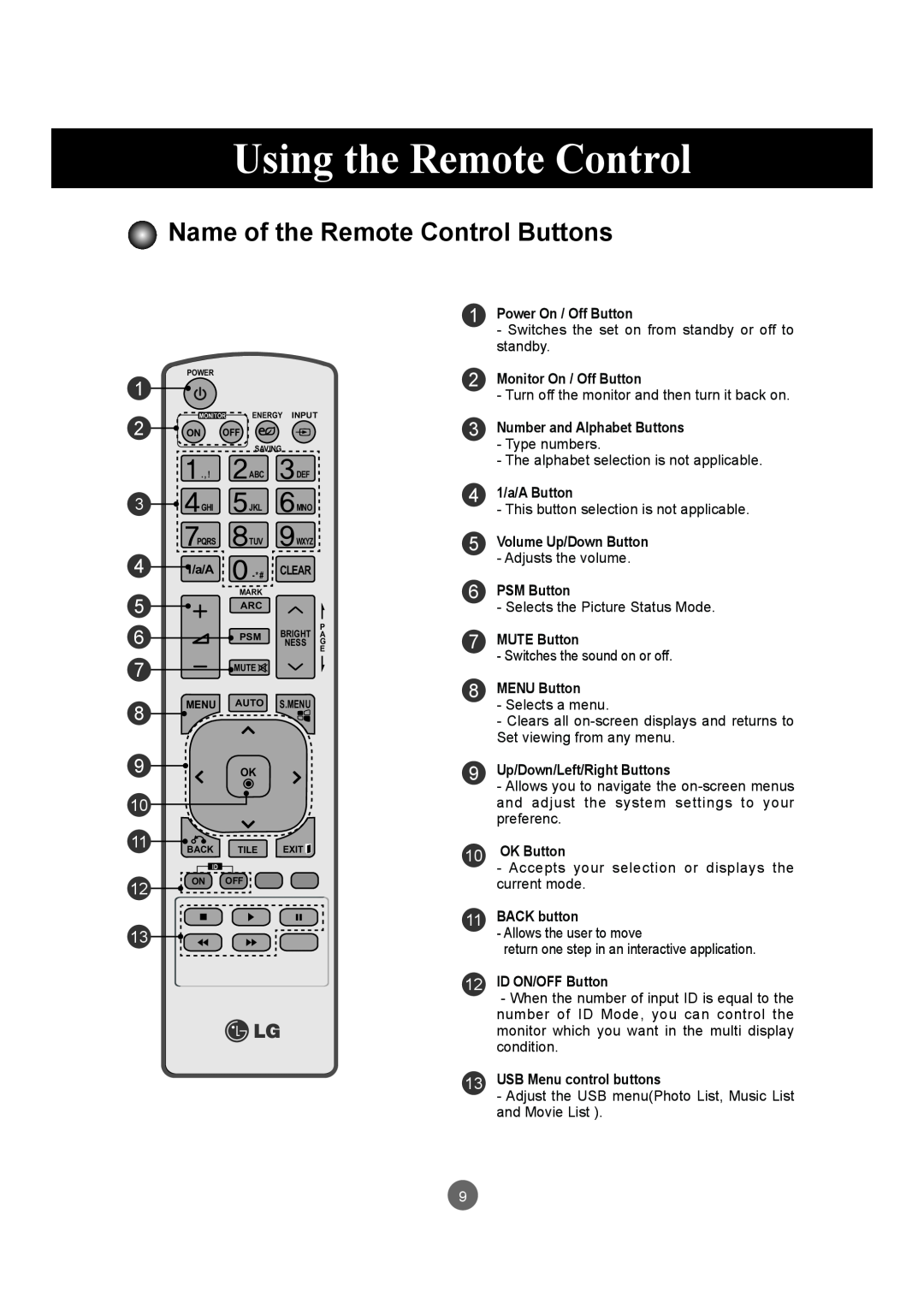 LG Electronics M5520C Using the Remote Control, Name of the Remote Control Buttons, Power On / Off Button, 4 1/a/A Button 