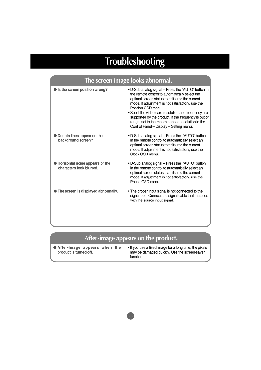 LG Electronics M5201Cs manual Screen image looks abnormal 