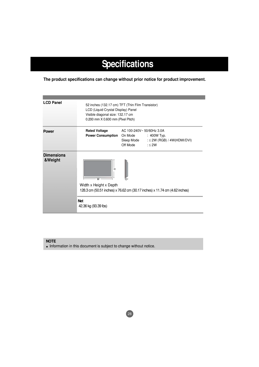 LG Electronics M5201Cs manual LCD Panel, Dimensions &Weight, Net, Rated Voltage 