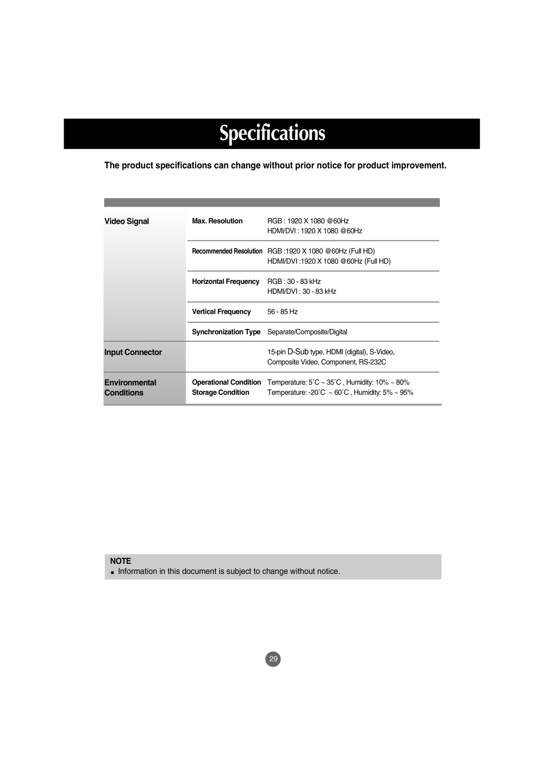 LG Electronics M5201Cs manual Video Signal, Input Connector, Environmental, Conditions 