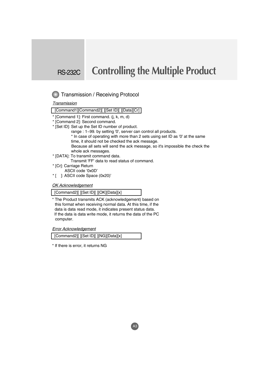 LG Electronics M5201Cs manual Transmission / Receiving Protocol 