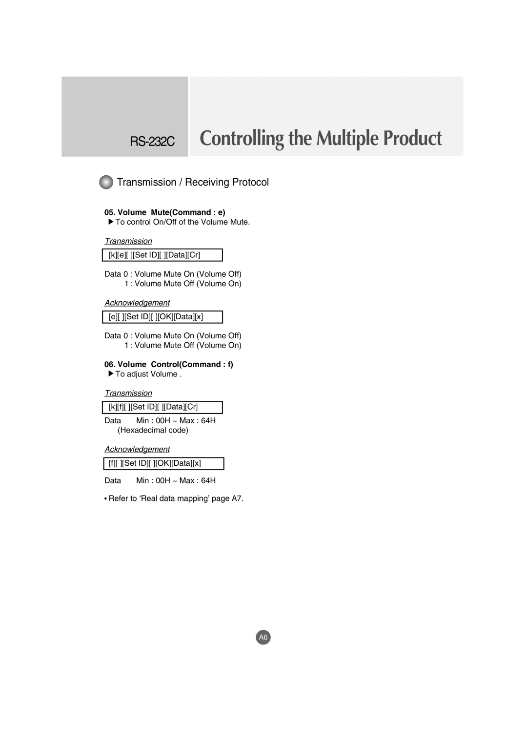 LG Electronics M5201Cs manual Volume MuteCommand e, Volume ControlCommand f 