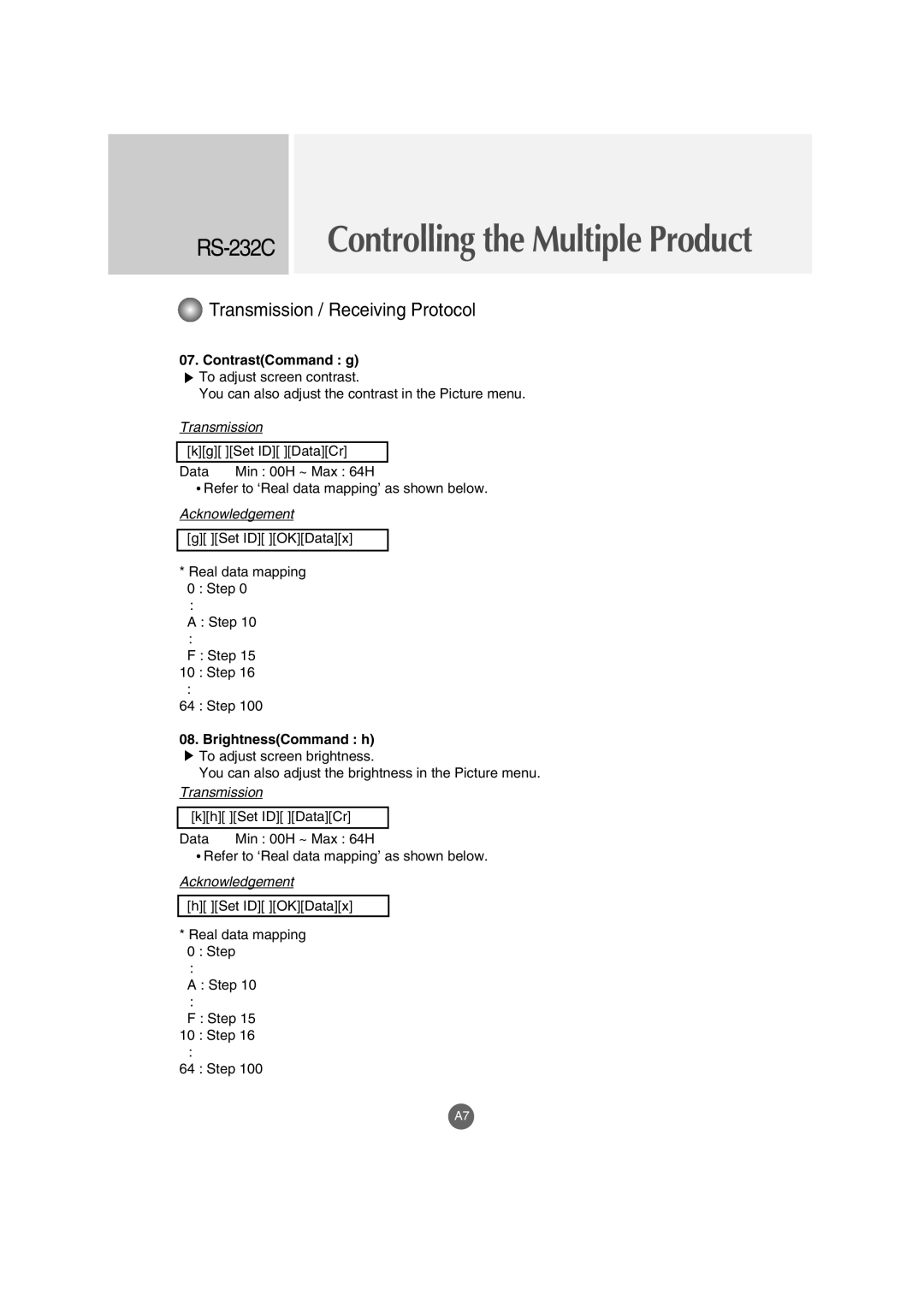 LG Electronics M5201Cs manual ContrastCommand g, BrightnessCommand h 