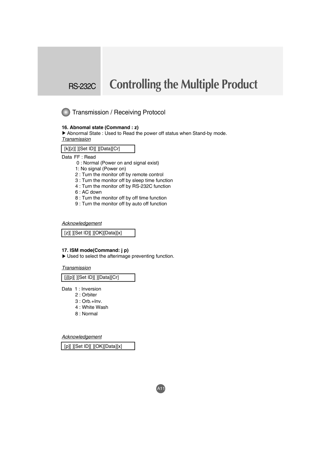 LG Electronics M5201Cs manual Abnomal state Command z, ISM modeCommand j p 