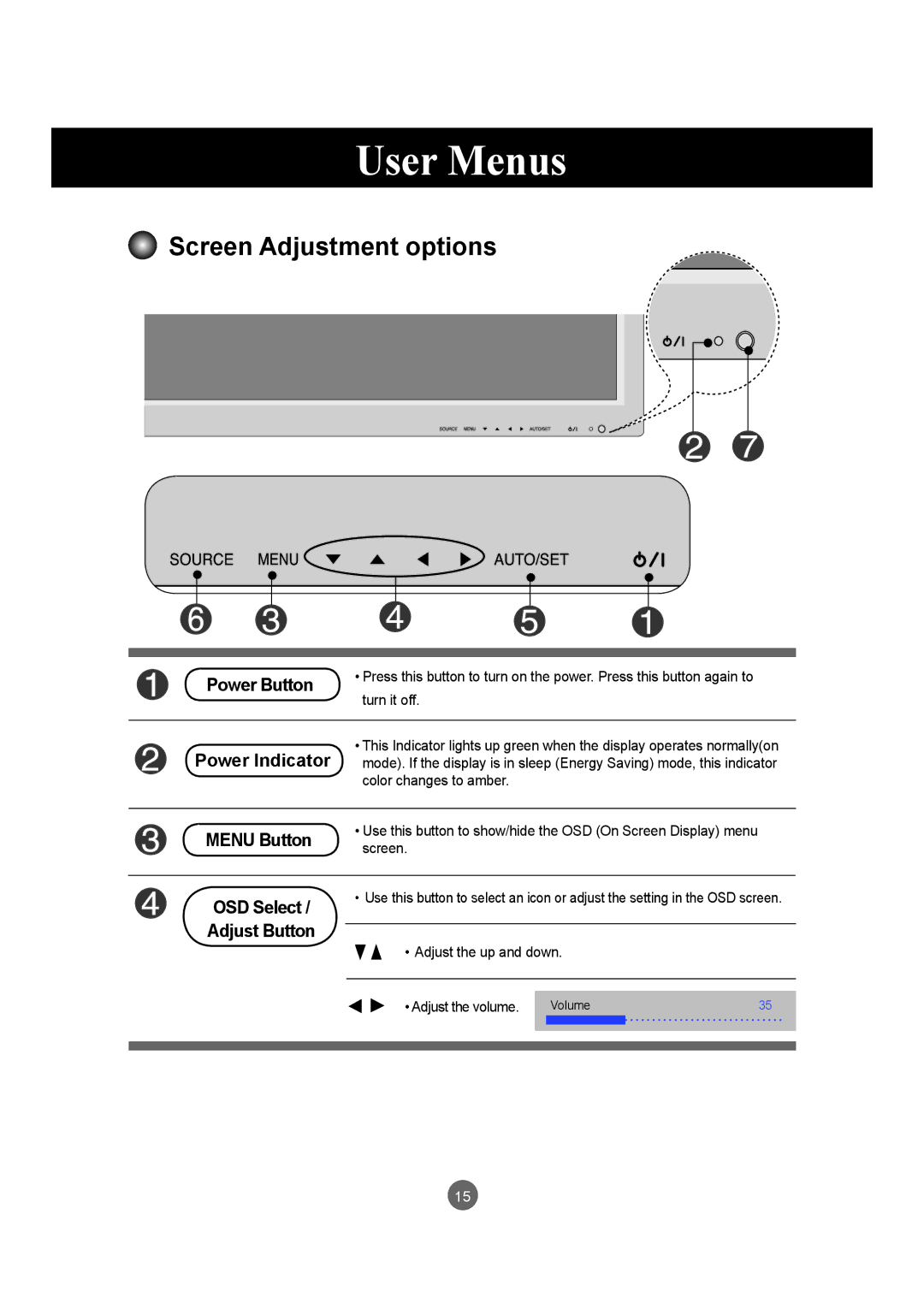 LG Electronics M6503C manual User Menus, Screen Adjustment options 