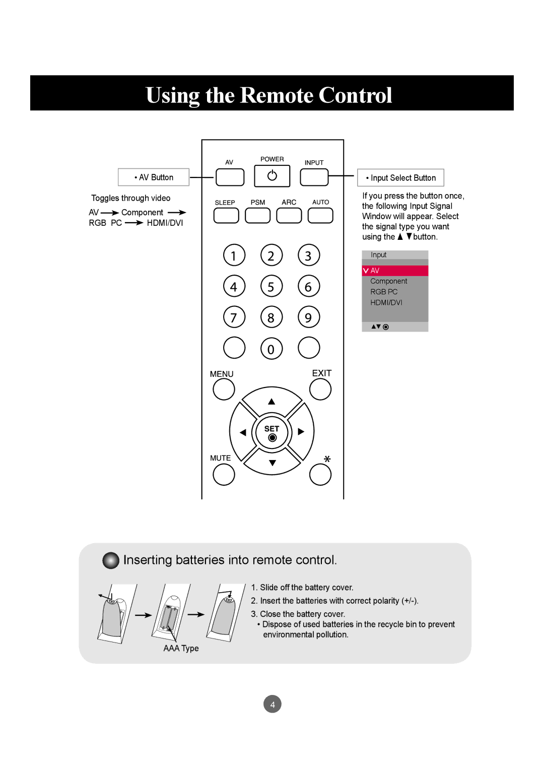 LG Electronics M6503C manual Using the Remote Control 