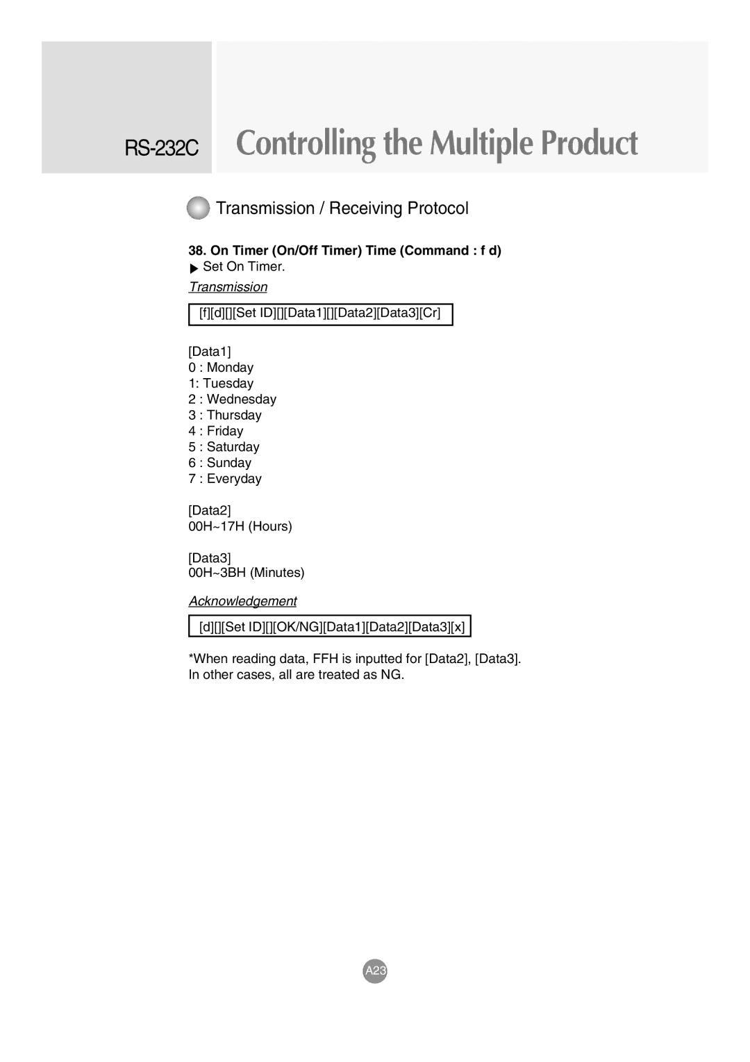 LG Electronics M6503C manual On Timer On/Off Timer Time Command f d 