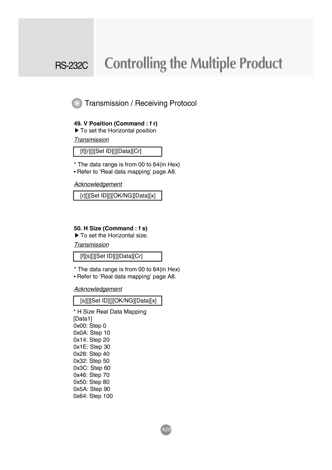 LG Electronics M6503C manual Position Command f r, Size Command f s 