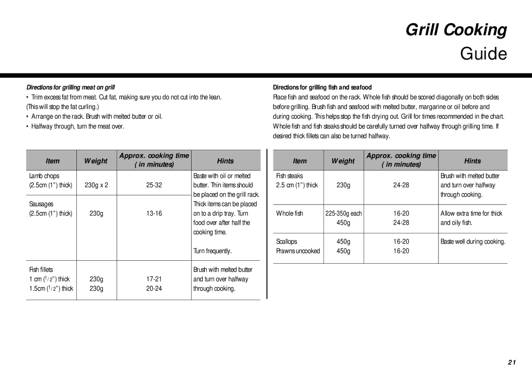 LG Electronics MB-387W owner manual Grill Cooking 