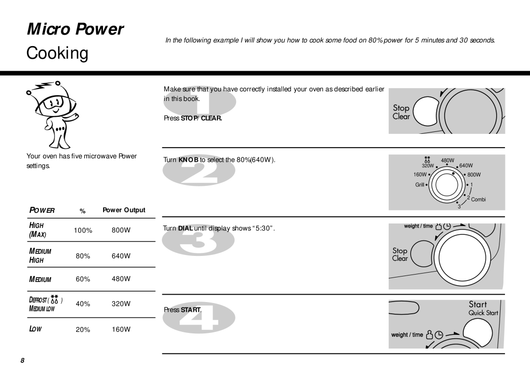 LG Electronics MB-387W Micro Power, Cooking, Turn Knob to select the 80%640W, Turn Dial until display shows, Press Start 