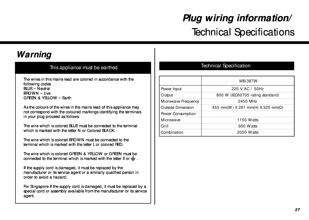 LG Electronics MB-387W owner manual Plug wiring information/ Technical Specifications, This appliance must be earthed 