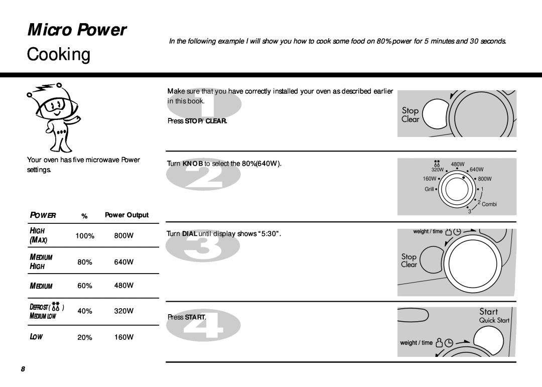 LG Electronics MB-387W owner manual Micro Power, Cooking 
