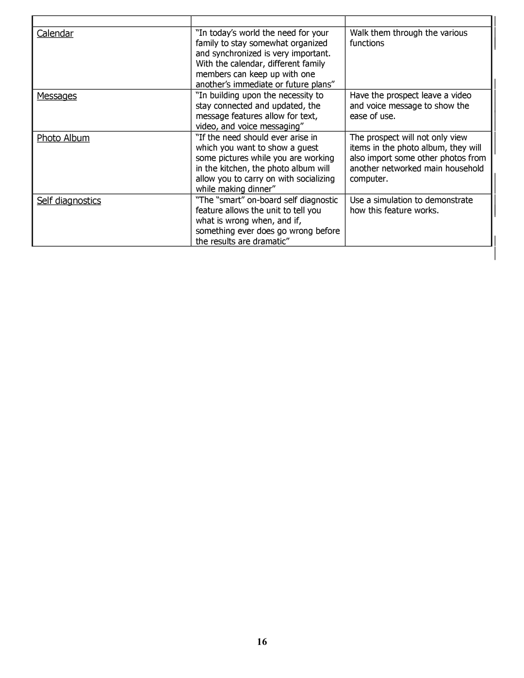 LG Electronics MBA 9120 manual Calendar, Messages, Photo Album, Self diagnostics 