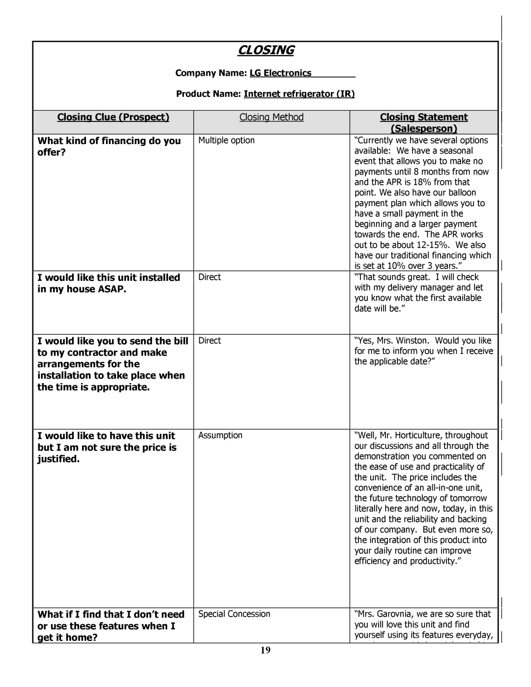 LG Electronics MBA 9120 manual Closing 