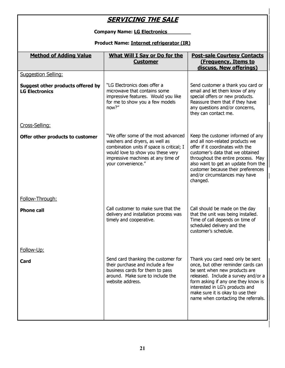LG Electronics MBA 9120 manual Servicing the Sale, Suggestion Selling, Cross-Selling, Follow-Through, Follow-Up 