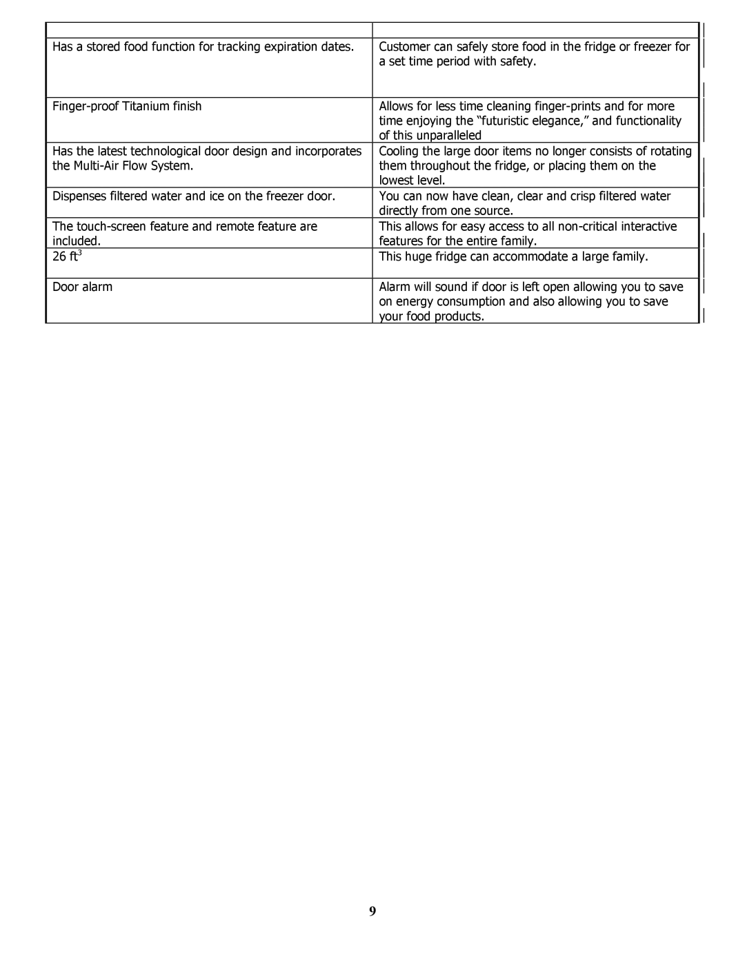 LG Electronics MBA 9120 manual 