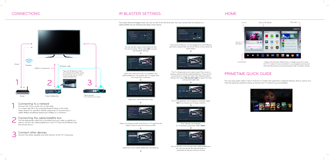 LG Electronics MBM63660451 setup guide Connections IR Blaster Settings, Primetime Quick Guide, Connecting to a network 