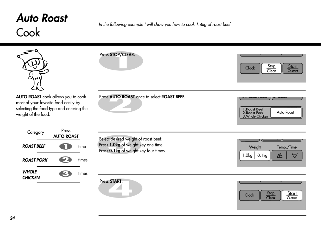 LG Electronics MC-924JLA, MC-924JA owner manual Press STOP/CLEAR Auto Roast cook allows you to cook, Time 