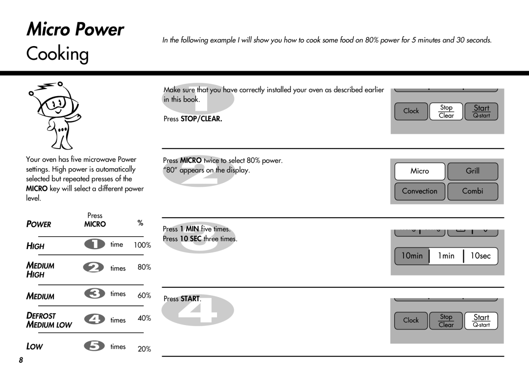 LG Electronics MC-924JLA, MC-924JA owner manual Micro Power, Cooking 